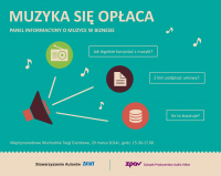 Muzyka się opłaca – panel informacyjny z udziałem przedstawicieli ZAiKS i ZPAV podczas Międzynarodowych Wschodnich Targów Eventowych